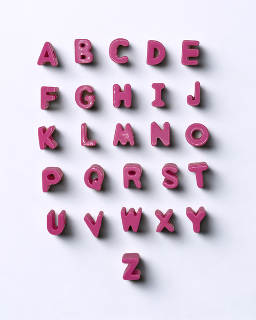 Alphabets Charms